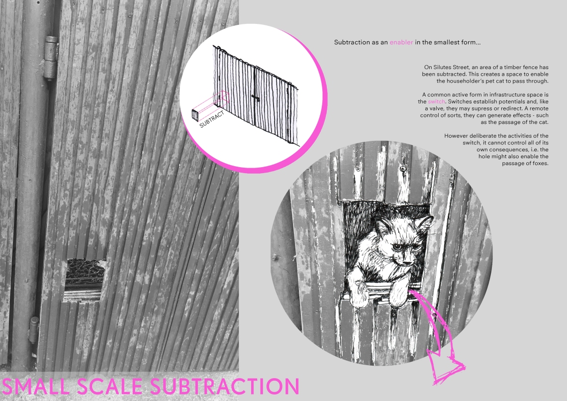 small scale subtraction